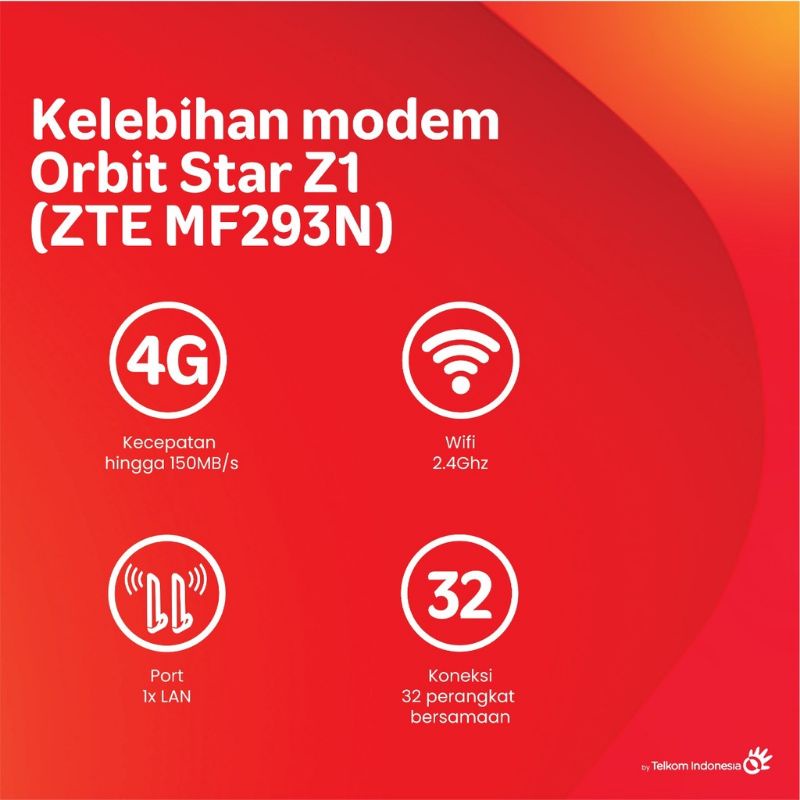 Telkomsel Orbit Star Z1 Modem WiFi 4G LTE ZTE Bonus Data 150GB + Free Antena + Kabel Power