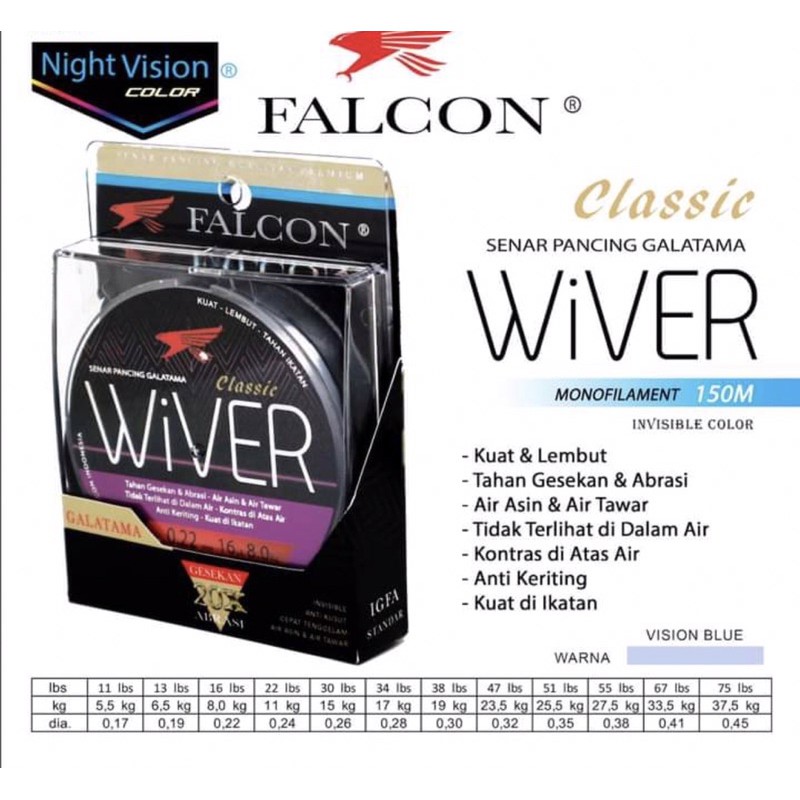 SENAR FALCON WIVER 150m senar premium warna clear night vision