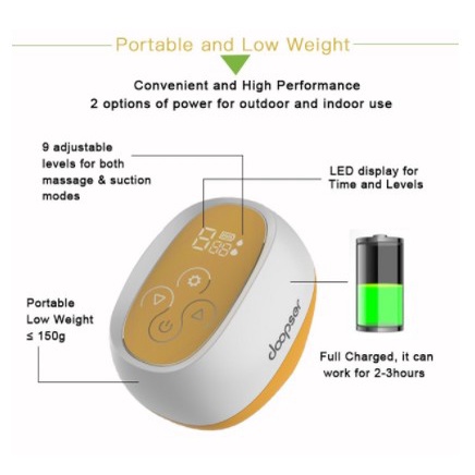 Pompa Asi Elektrik 8005 - Doopser Portable Electric Breast Pump