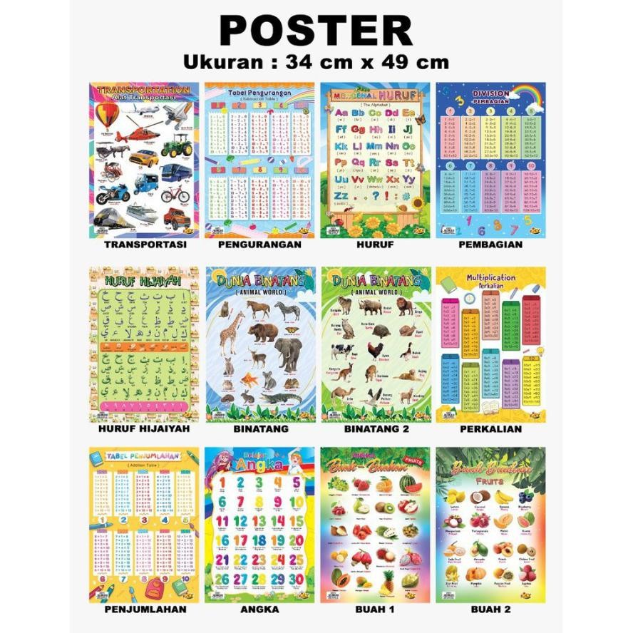 Poster Edukasi - Tempelan Dinding Nama Hewan Penjumlahan Angka