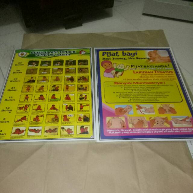 

2 Poster Deteksi Dini Tumbuh Kembang Balita dan Pijat Bayi