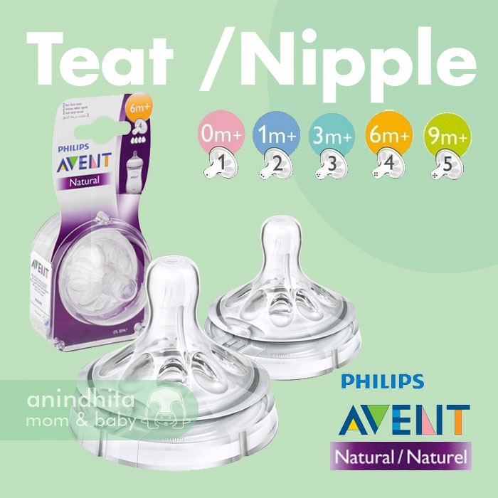 PHILIPS AVENT Teat Natural | Nipple Replacement / Dot Pengganti Avent Natural