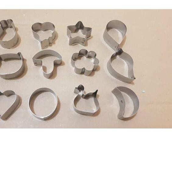 

Stok masih banyakCetakan Kue Kering . Biskuit . Cookies Maker Character (1set)Stok(A54B65)