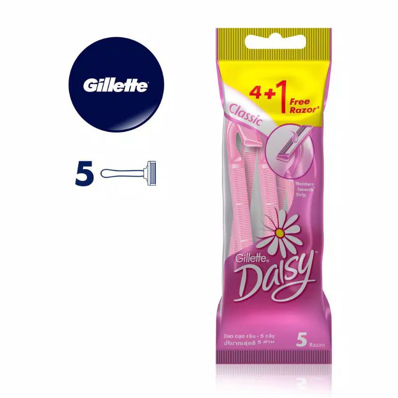 Gillette Daisy Alat Cukur Wanita Isi 5 Razor Pisau Cukur