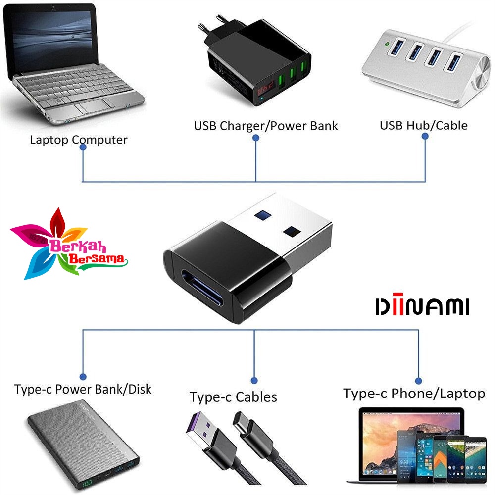 DM-G02 DIINAMI sambungan tipe c ke usb OTG USB Type C Female to USB A Male Adapter Converter Connector BB7108