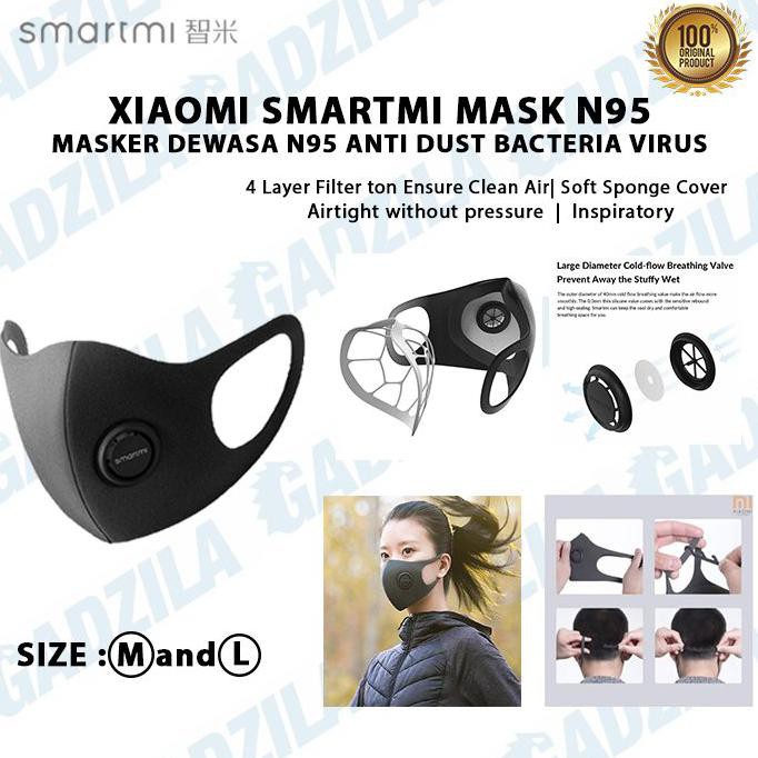 [[BISA COD]] XIAOMI SMARTMI MASK MASKER DEWASA N95 ANTI DUST BAKTERI VIRUS POLUSI - MEDIUM CUCI