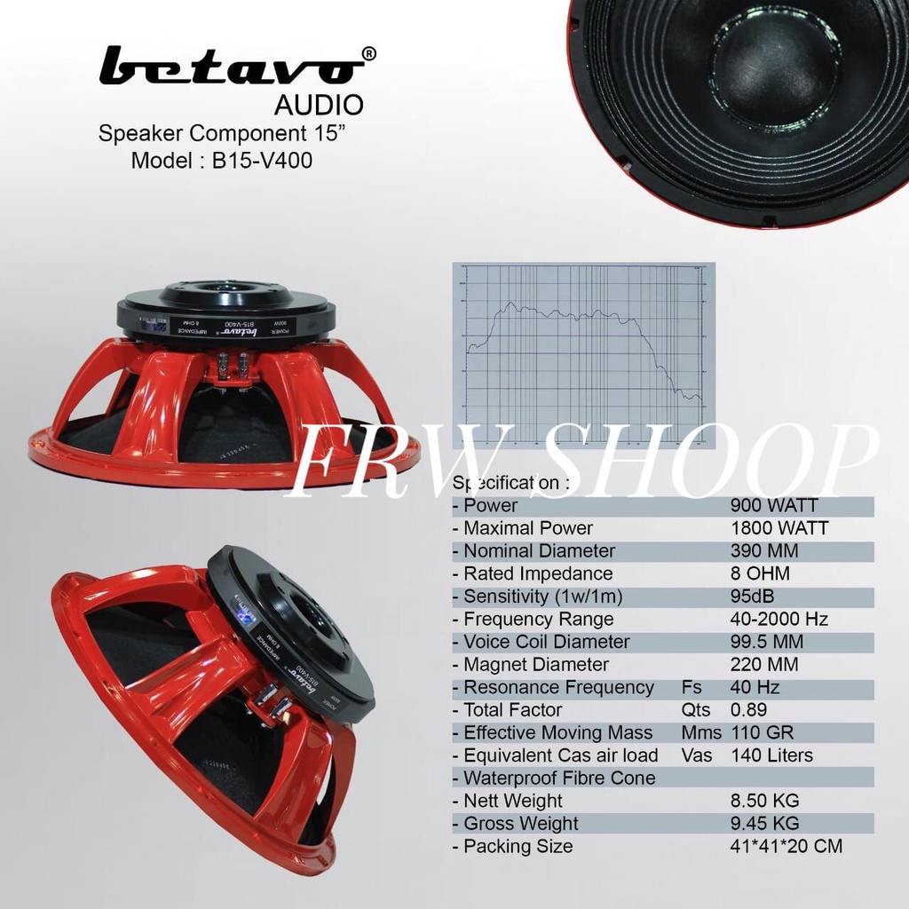 SPEAKER COMPONENT BETAVO B15 V400 / BETAVO B15V400 ORIGINAL