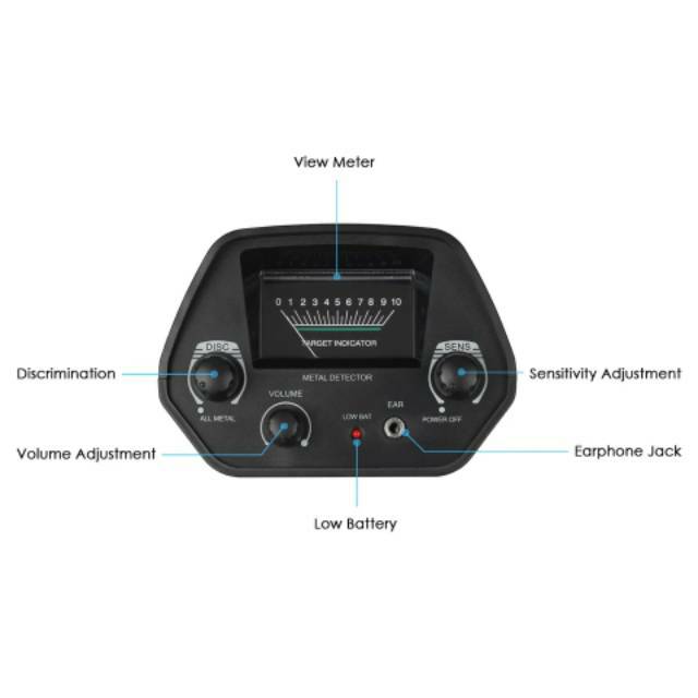 Professional Underground Metal Detector Alat Detektor Pendeteksi Logam Emas, Besi dll