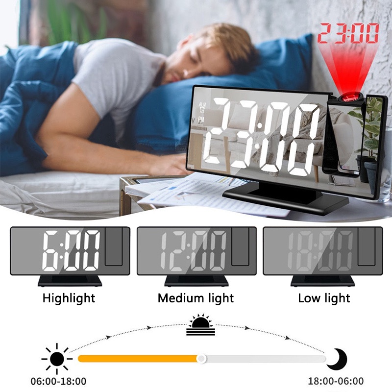 Mi.more Jam Alarm Proyeksi Digital LED untuk Kamar Tidur Proyeksi di Langit-Langit Proyektor Waktu Elektronik Dual Keras Samping Tempat Tidur Jam Bisu