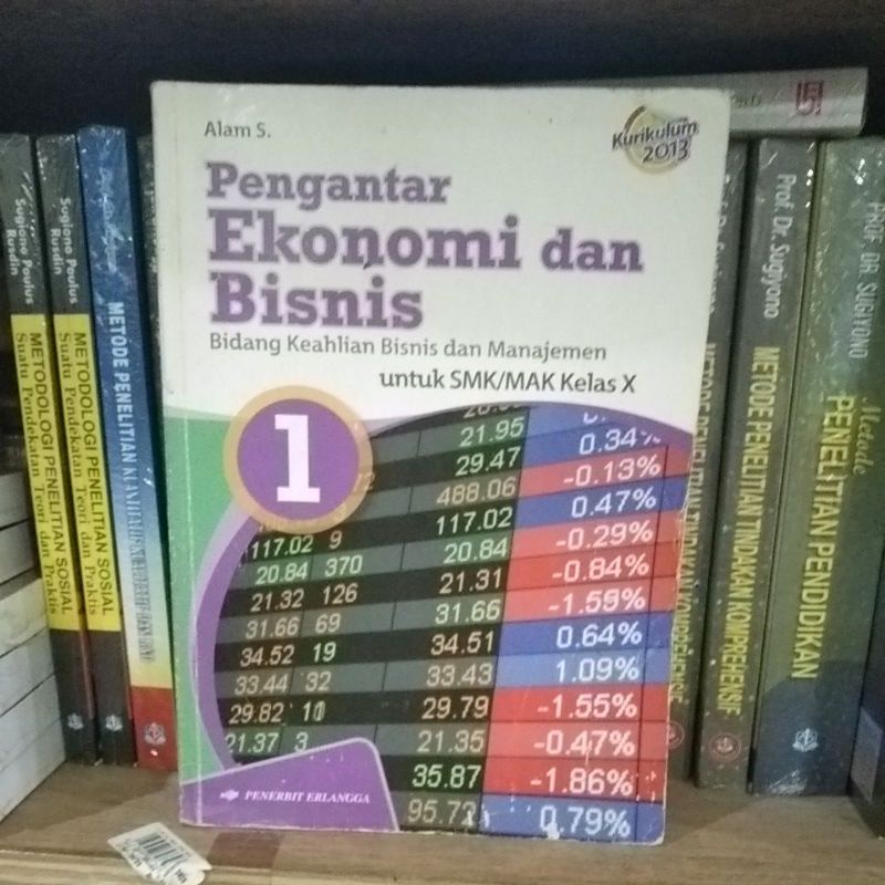 Jual Pengantar Ekonomi Dan Bisnis SMK Kelas 10 Erlangga Kurtilas ...