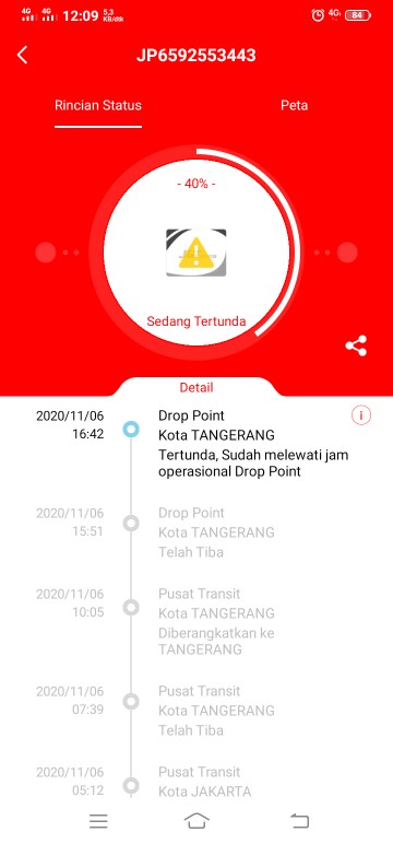 Termometer Oven Thermometer Dial 300 Celcius Alat Ukur Suhu Panas Oven