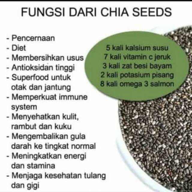 

Chia seeds Mexico