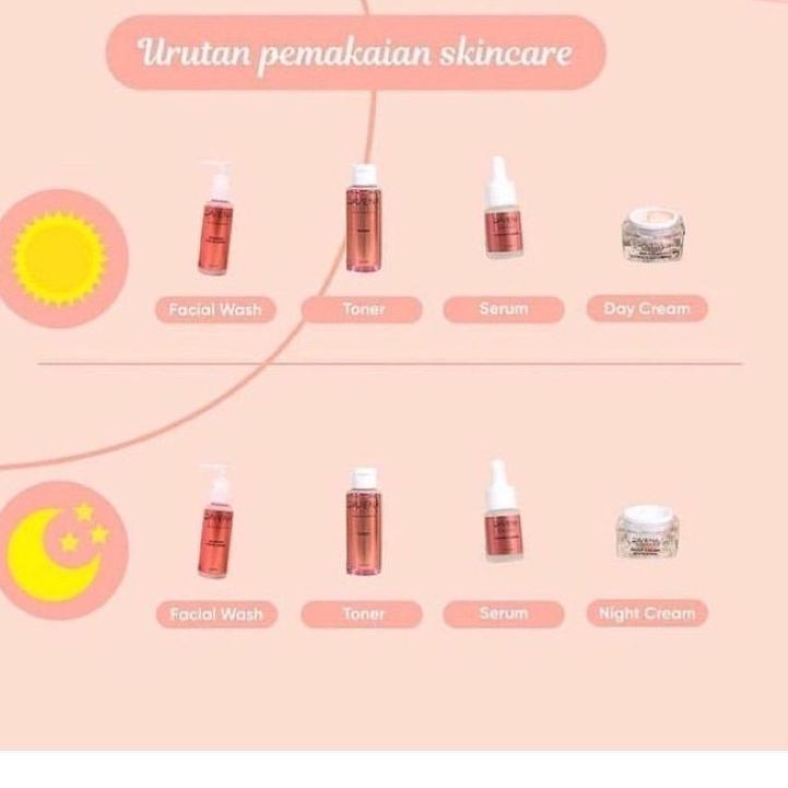 | TRENDING | TERBARU LAGI | Daviena Skincare Paket Glowing Series Davienaskincareofficial Davina Dev
