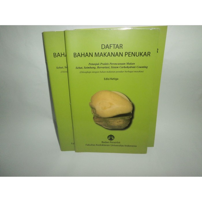 

Daftar Bahan Makanan Penukar Edisi 3 (Awam) - BARU