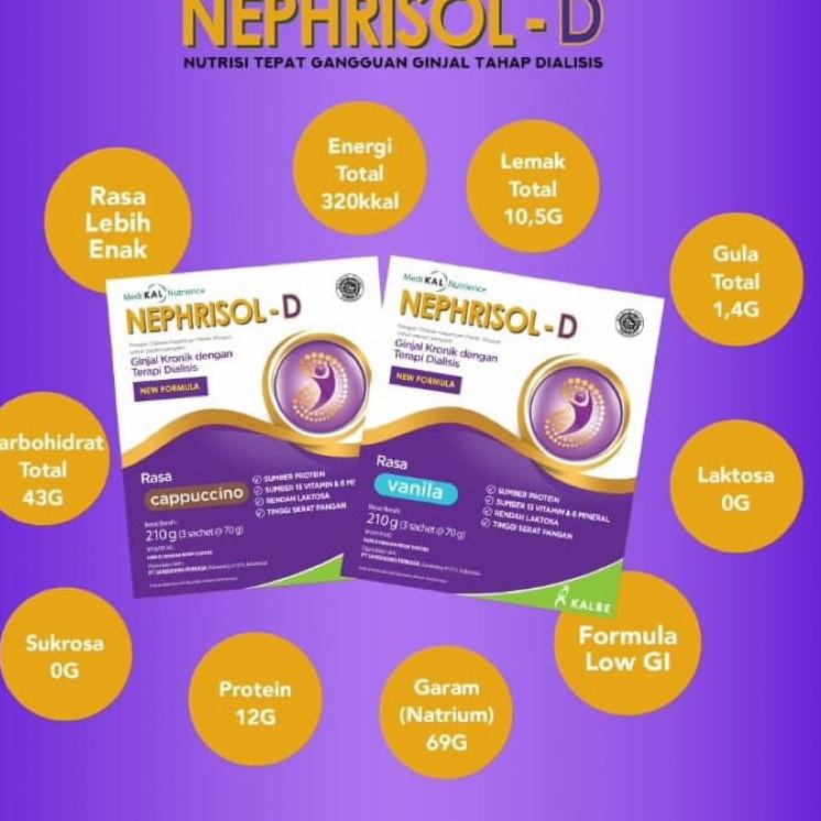 

GREAT SALES 9340 Nephrisol D ㊊