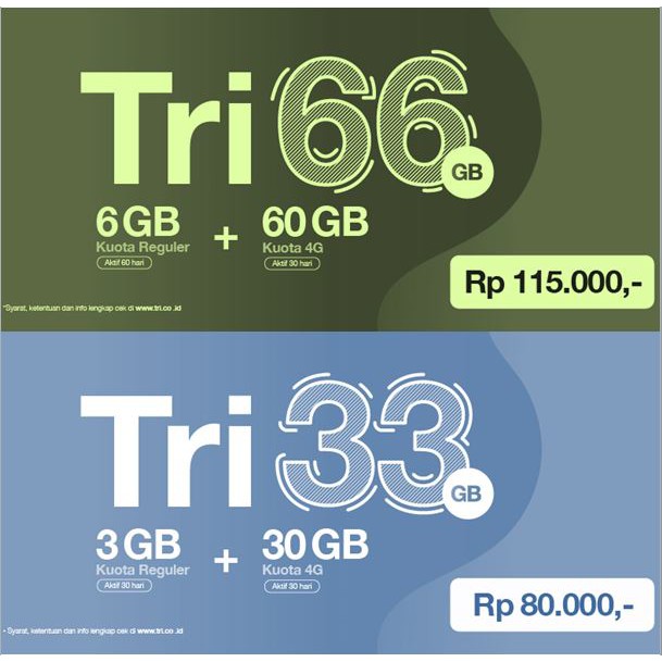 Aktivasi Voucher Tri Kuota Lte 33gb 66gb 22gb Unlimited Youtube 150gb 117gb 100gb Shopee Indonesia