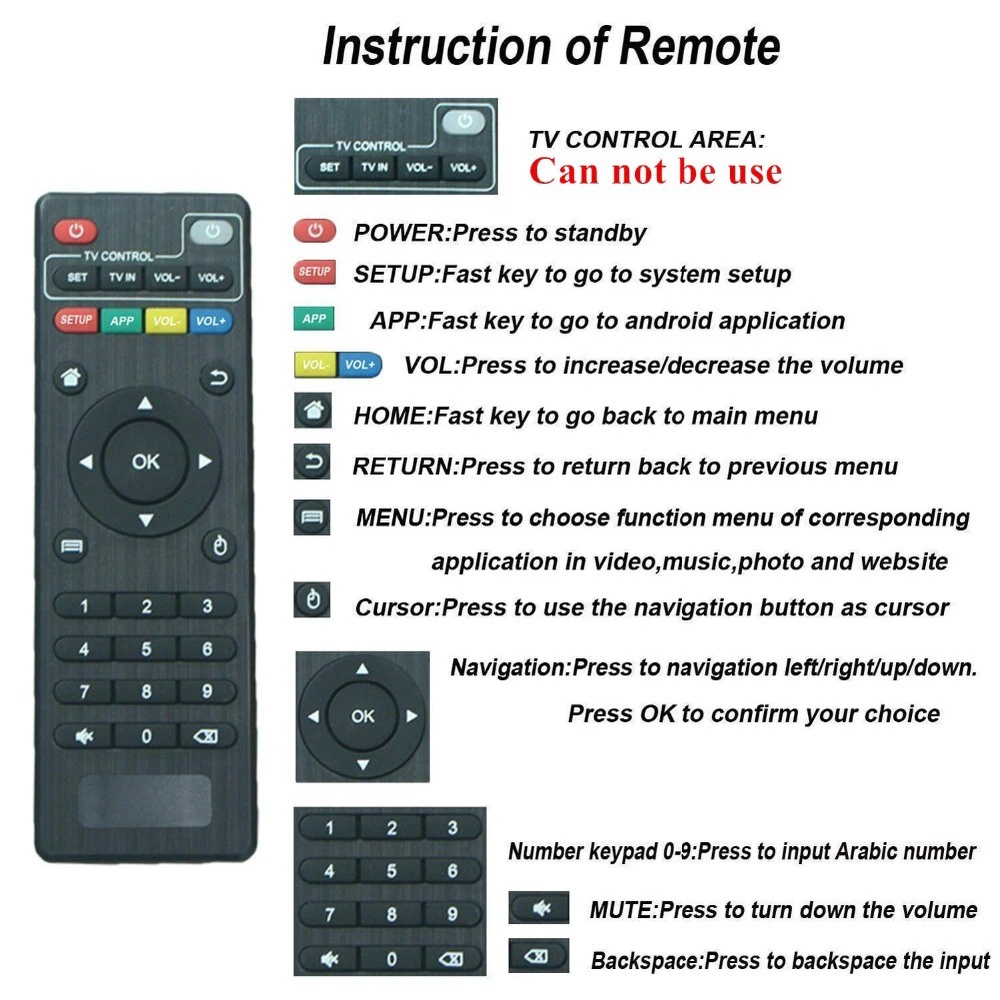 Remote Control Universal Android TV Box MXQ MX10 H96 V88 T95 TX X96 Q1