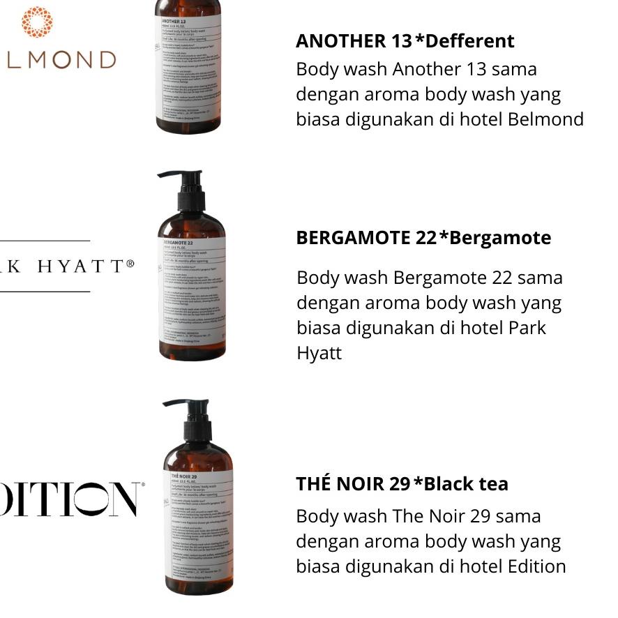 [VIP] FEALI Perfume Body Wash Sabun Mandi Cair Shower Gel Brightening Moisturizer Anti Acne Solution