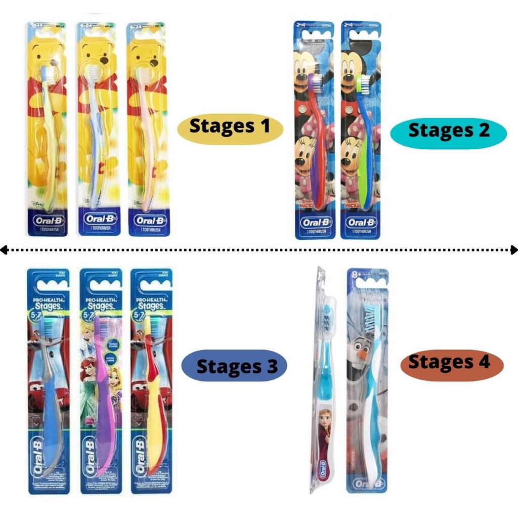 [Lailaiorire]  Oral-B Tooth brush Toothbrush Kids Stage 1 / 2 / 3 / 4 - Sikat Gigi Anak