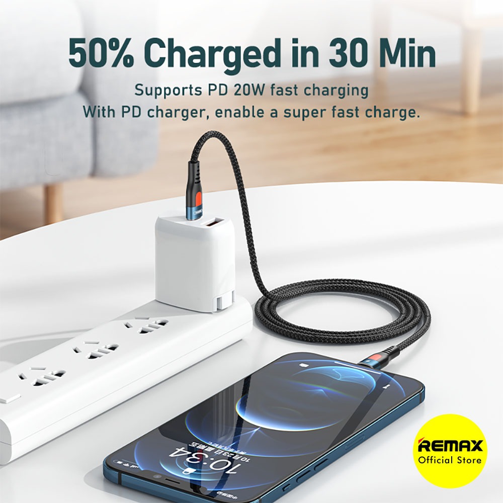 Remax Lesu Pro Kabel Data Type C To Lightning iPhone Fast Charging 20W RC-188I