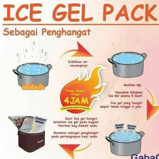 Gabag - Ice Gel Pack