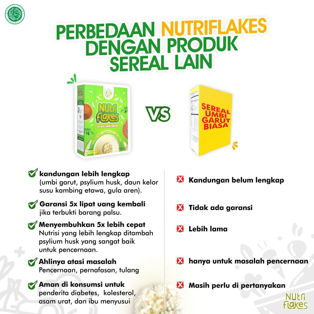 Nutriflakes Sereal Umbi Garut - Ampuh Mengatasi  Asam Lambung, Maag  Dan Gerd 2 Box