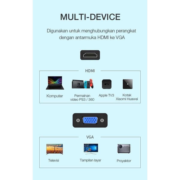 ROBOT RHV10 Adapter Converter HDMI to VGA Projector Infocus Monitor