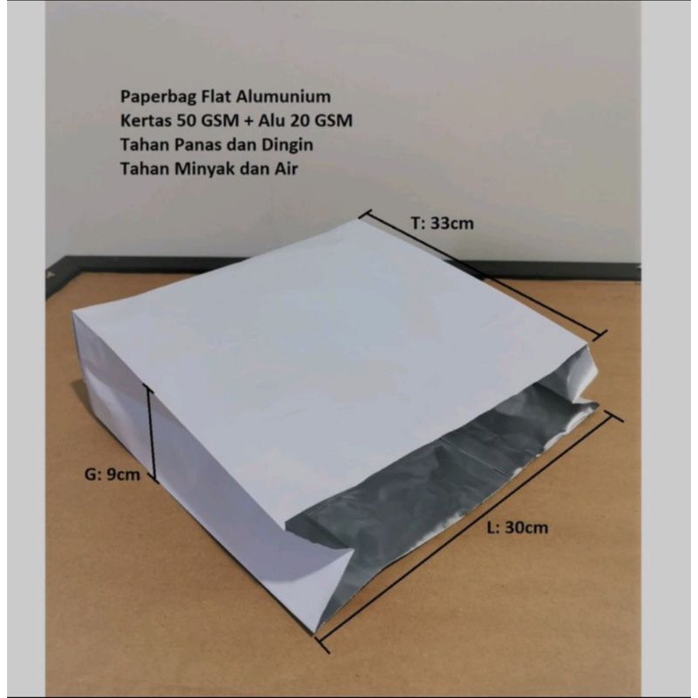 

Tambahan packing Kertas Aluminium Foil