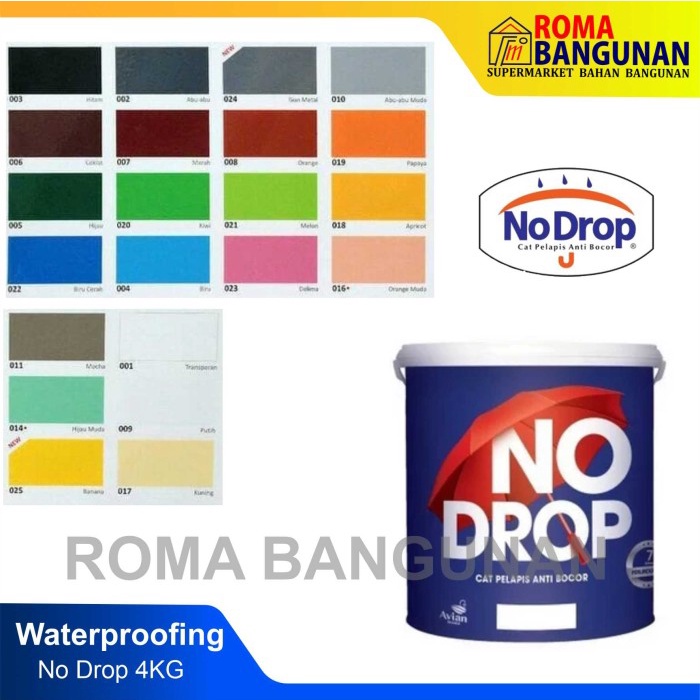 No Drop Cat Pelapis Anti Bocor (4 KG) - Hitam