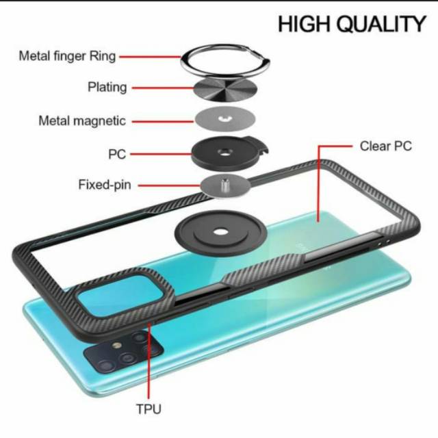 CASE SAMSUNG A51 - SHOCKPOOF MAGNETIC RING SAMSUNG A51 NEW 2020