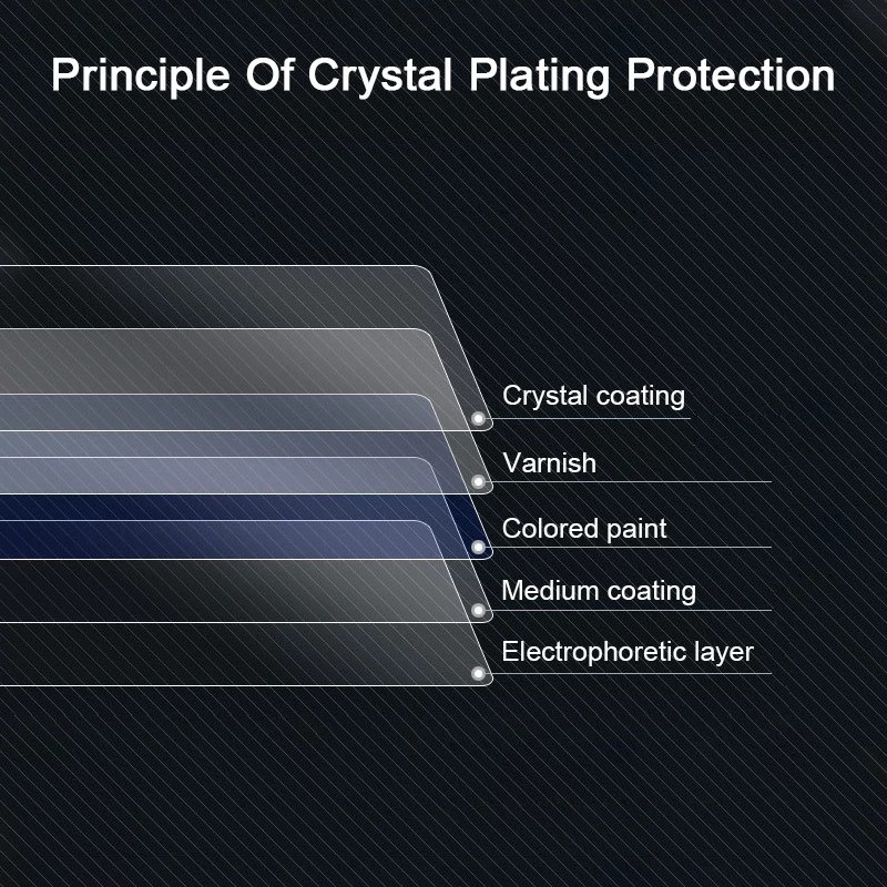 Diamond Ceramic Graphene Coating 50ml - 9H+ Ceramic Coating Mobil Crystal Fantastic XML