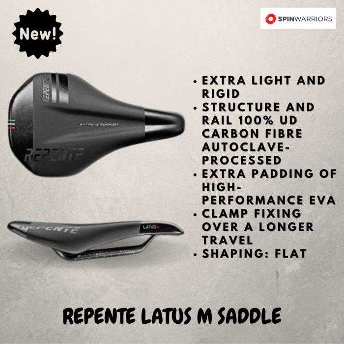 saddle sepeda Repente Latus M Saddle