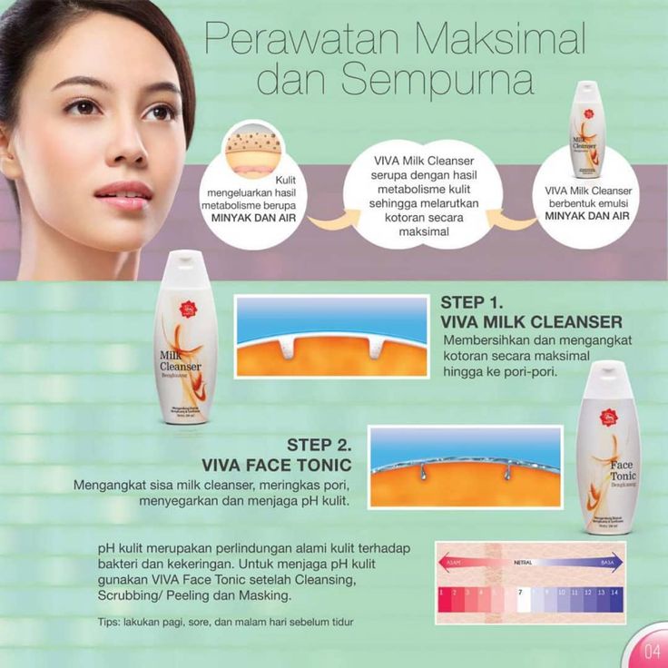 Viva Face Mask | Masker Wajah 30gr