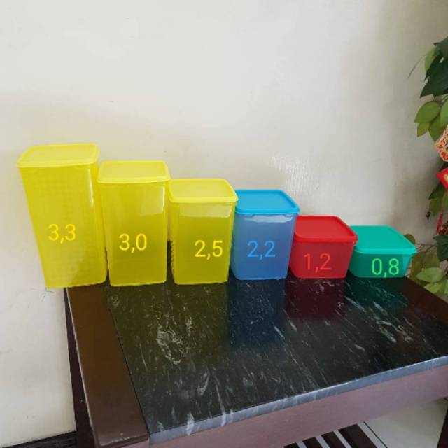 Toples Kue Kotak Makan Serbaguna Murah 4 Warna Murmer Twinpan Mondoware