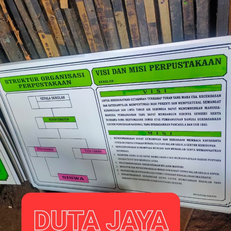 

papan struktur organisasi perpus sekolah