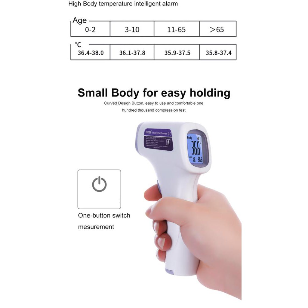 ✿ MADAME ✿ TERMOMETER INFRARED NON CONTACT ( TERMOMETER SUHU BADAN )