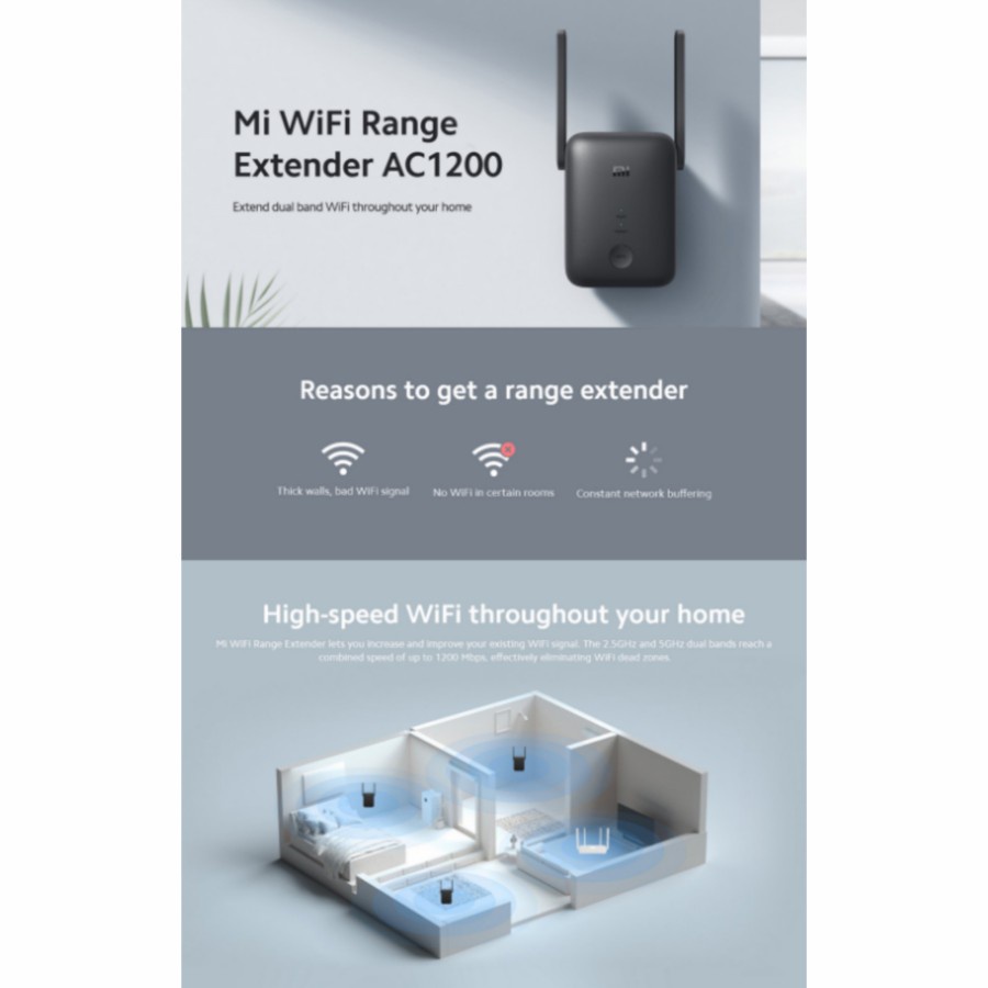 Mi WiFi Range Extender AC1200 Penguat Signal WiFi 1200 Mbps