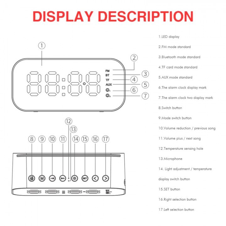 HAVIT MX701 - Portable Bluetooth Speaker with FM Radio and LED Display