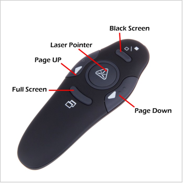 [GRAY.STORE178] Alat Presentasi Laser Pointer Wireless Presenter Proyektor Power Point - WLP