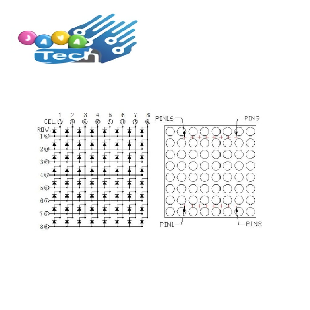 Panel Dot Matrix 8x8 HL-M1388BR 32mm x 32mm Common Anode 3mm LED