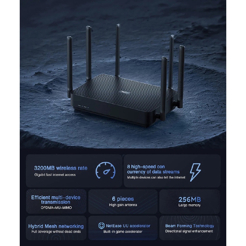REDMI Router AX6S - WiFi 6 Mesh Router 3200Mbps - 6 Antennas