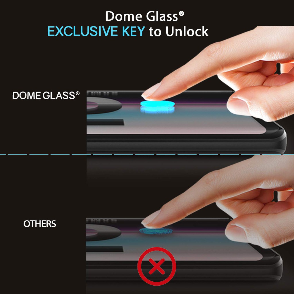 Whitestone dome glass full glue uv tempered glass for Samsung S10