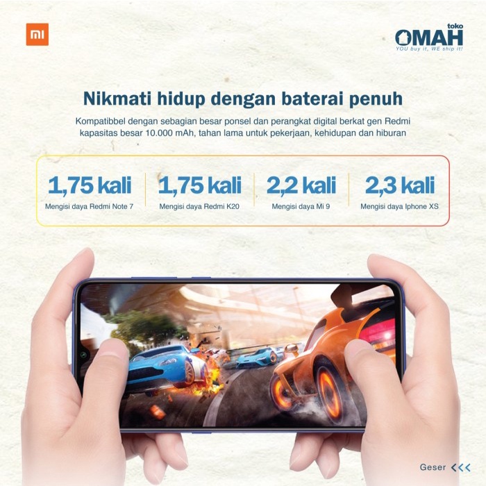 Xiaomi Redmi PowerBank 10000mAh Power Bank Garansi Resmi TAM Original Real Kapasitas