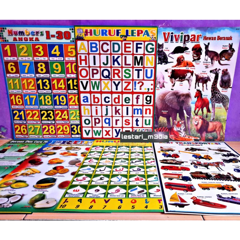 

Poster (ECER)/poster dinding edukasi pengenalan huruf/poster buah/poster alif ba ta/tempelan abc