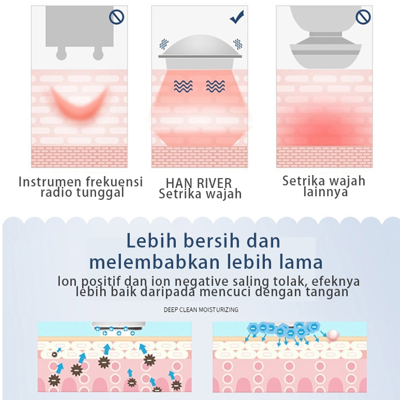 Alat Setrika Wajah HRDRY01WH/Pemijat Perawatan Kulit /Anti Anging Facial Massage