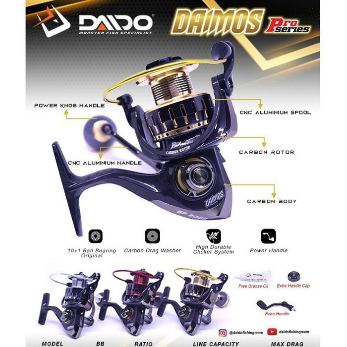 Daido daimos pro series 3000