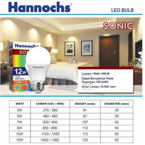 Lampu Hannochs LED SONIC 3W/ 7W/ 12W/ 15 Watt