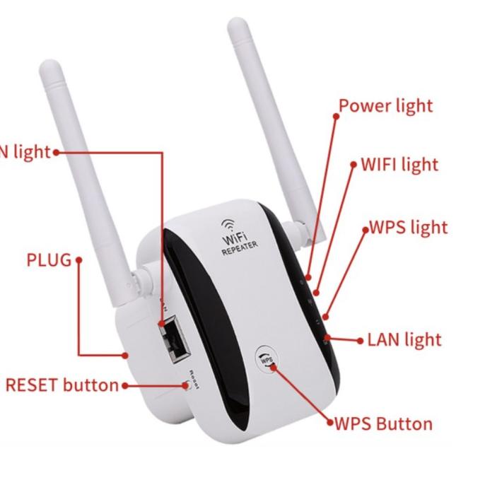 Buruan Beli Wifi Extender Wifi Portable Wifi Repeater 300mbps Wifi Range Extender Shopee Indonesia