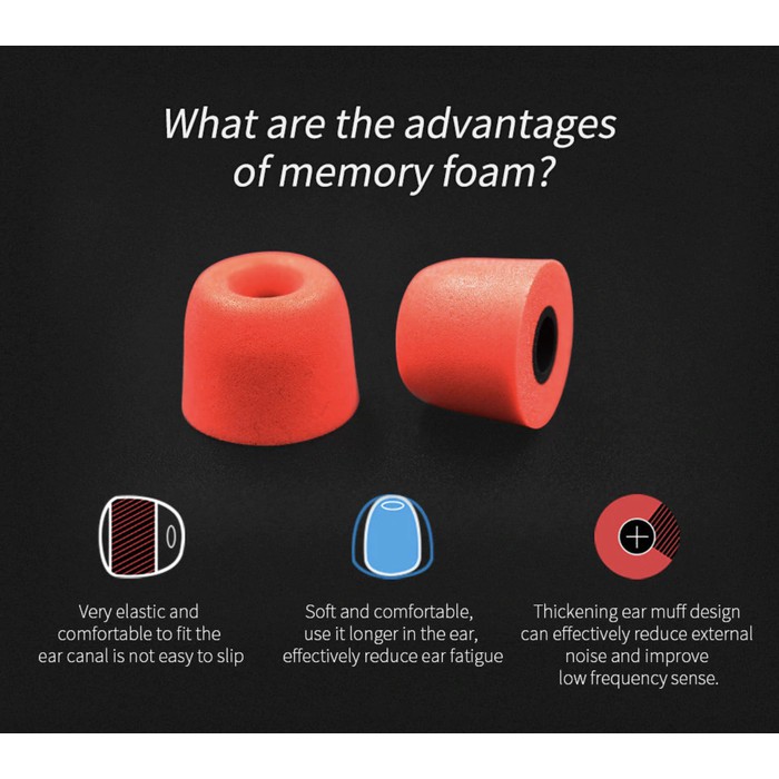 KZ Memory Foam Eartips Eartip 3 Size SML Noise Isolating Acoustics