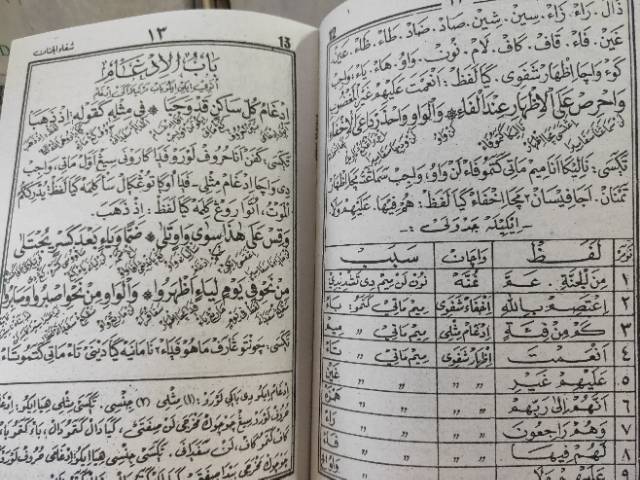 Kitab Tajwid Syifaul jinan Jawa pegon Terjemah Hidayatus Shibyan Sifaul Janan